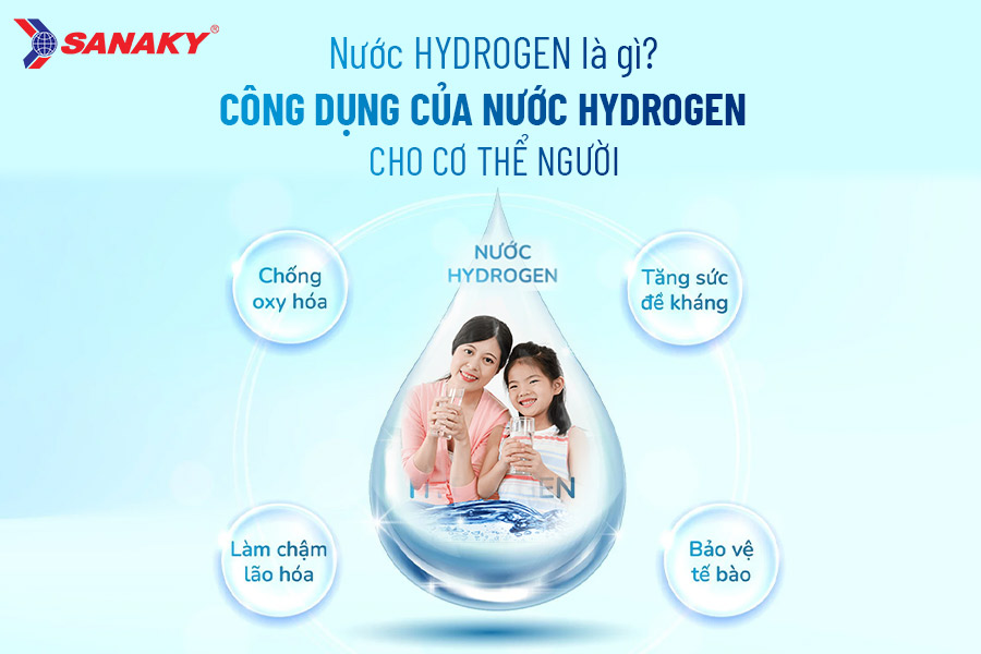 Nước Hydrogen Kiềm - Sự kết hợp hoàn hảo tạo nên nước Khỏe cho mọi độ tuổi