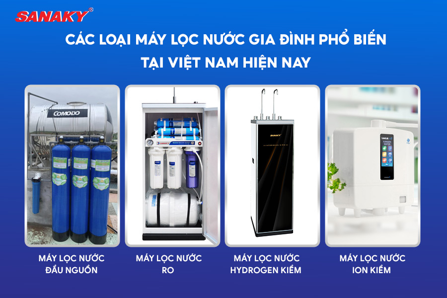 Các loại máy lọc nước gia đình phổ biến tại Việt Nam hiện nay