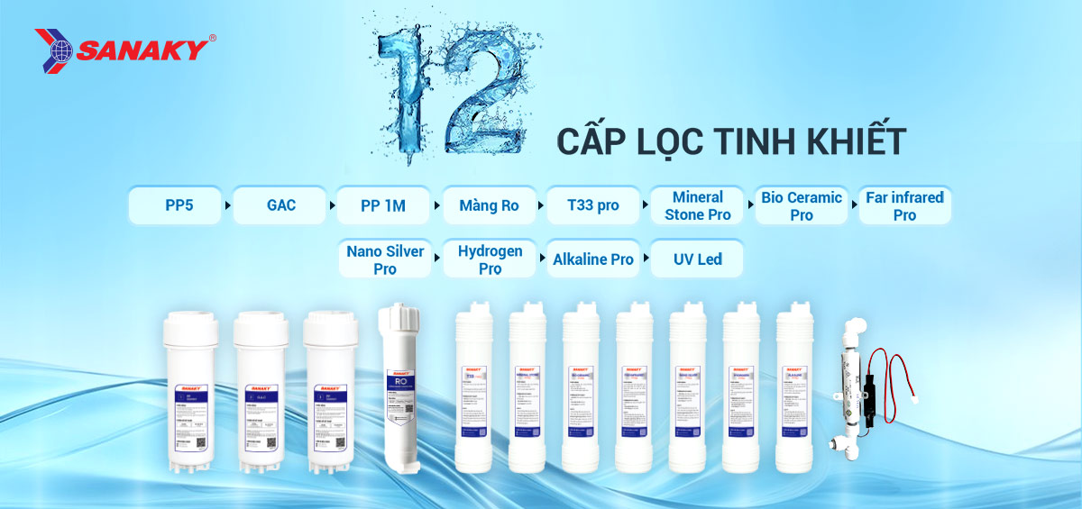 12 TẦNG LỌC – MỖI LÕI, MỘT CHỨC NĂNG RIÊNG BIỆT 12 TẦNG LỌC – MỖI LÕI, MỘT CHỨC NĂNG RIÊNG BIỆT