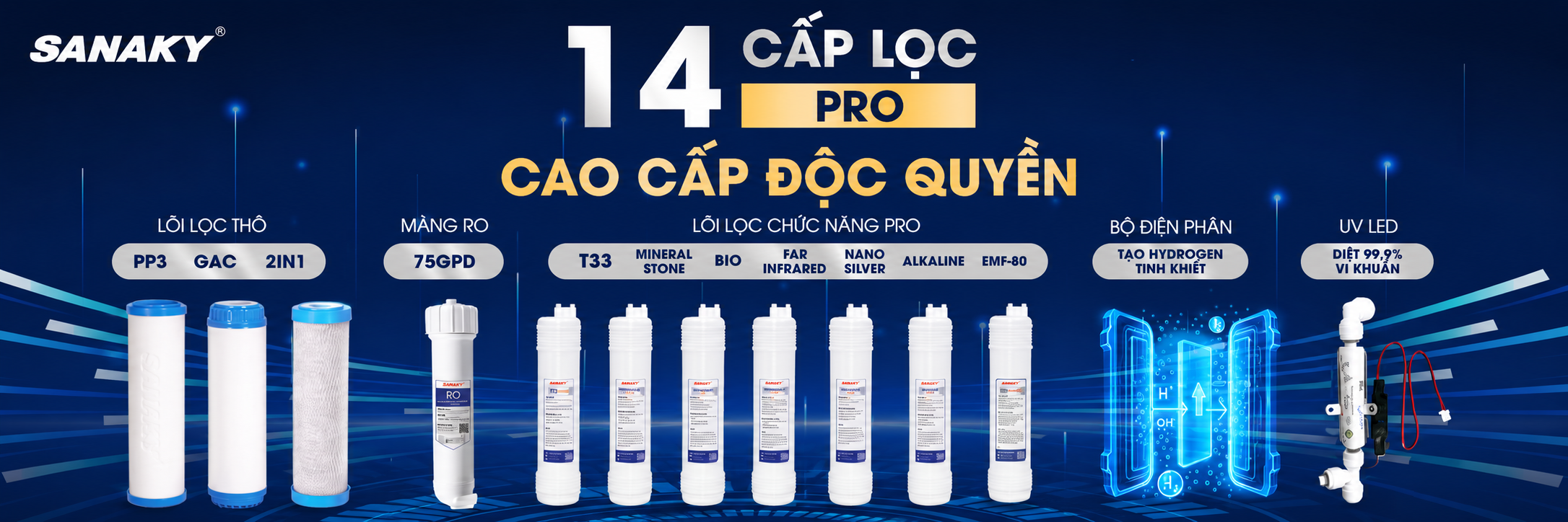 Linh phụ kiện máy lọc nước